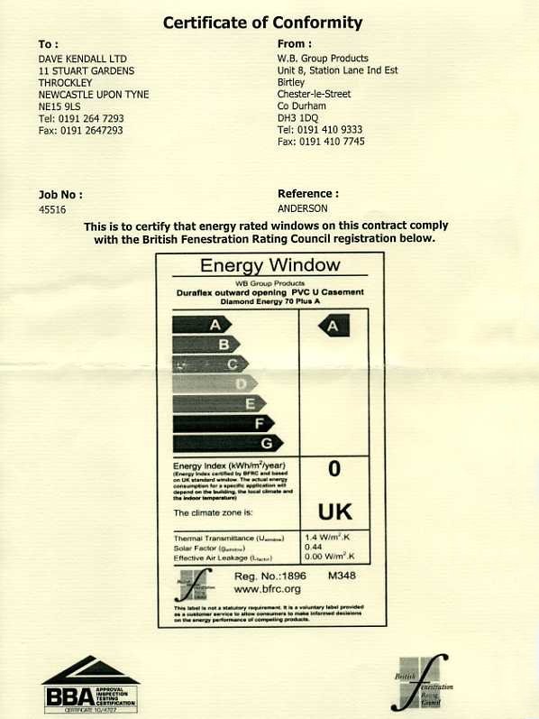 conformity certificate