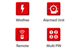 Yale keyfree icons