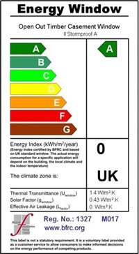 Energy efficient windows Newcastle